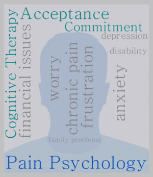 Pain Psychology - Washington University Pain Center